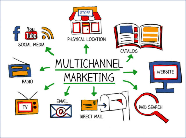 cong-ty-cung-cap-dich-vu-digital-marketing-online 3