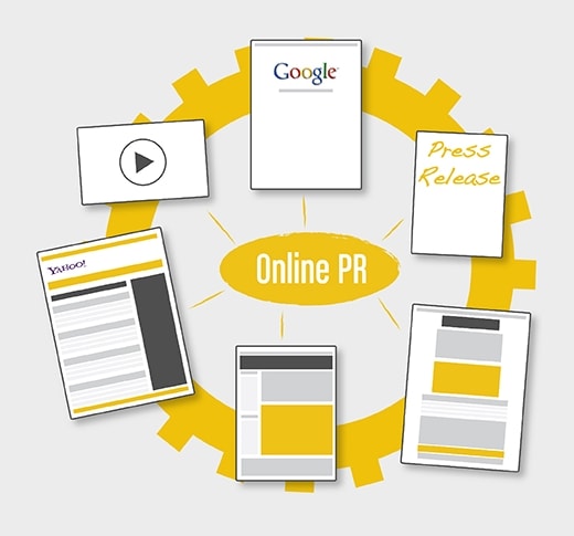 marketing online hieu qua 5
